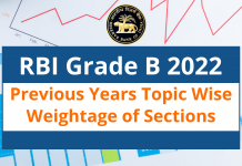 Previous Years Topic Wise Analysis For RBI Grade B 2022 Phase 2 RBI Grade B 2022