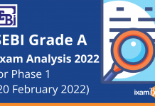 SEBI Grade A Exam Analysis 2022 Phase 1 (General): 20 February 2022 SEBI Grade A Exam Analysis 2022 Phase 1 (General)