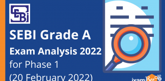 SEBI Grade A Exam Analysis 2022 Phase 1 (General): 20 February 2022 SEBI Grade A Exam Analysis 2022 Phase 1 (General)