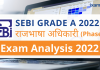 SEBI राजभाषा अधिकारी Phase 1 Exam Analysis 2022: SEBI Grade A Exam Analysis 2022 SEBI Grade A राजभाषा अधिकारी Phase 1 Exam Analysis 2022