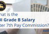 RBI Grade B Salary: RBI Grade B Salary After 7th Pay Commission RBI Grade B Salary After 7th Pay Commission