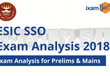 ESIC SSO Exam Analysis 2018: Exam Analysis for Prelims & Mains ESIC SSO Exam Analysis 2018