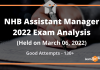 NHB Assistant Manager 2022 Exam Analysis: Held on March 06, 2022