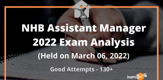NHB Assistant Manager 2022 Exam Analysis: Held on March 06, 2022