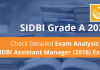 SIDBI Grade A 2022 Notification Out! Check Detailed SIDBI 2016 Exam Analysis SIDBI Grade A Exam Analysis