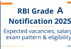RBI Grade A 2025 Notification Out: Expected Vacancies, Salary and Eligibility Criteria