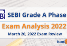 SEBI Grade A Phase 2 Exam Analysis 2022 (General): March 20, 2022 Exam Review SEBI Grade A Phase 2 Exam Analysis 2022 (General)