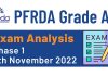 PFRDA Grade A Exam Analysis 2022: November 5 Phase 1 Exam for General Stream PFRDA Grade A Exam Analysis 2022: