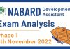 NABARD Development Assistant 2022 : Phase 1 Exam Analysis NABARD Development Assistant 2022 : Phase 1 Exam Analysis