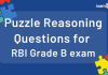 All About Puzzle Reasoning Questions in the RBI Grade B Exam  Puzzle Reasoning Questions