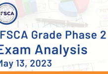 IFSCA Grade Phase 2 Exam Analysis- May 13, 2023 IFSCA Grade Phase 2 Exam Analysis- May 13, 2023