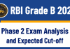 RBI Grade B 2023: Phase-2 Exam Analysis (held on July 30, 2023) RBI Grade B 2023: Phase 2 Exam Analysis and Expected Cut off
