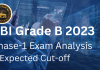 RBI Grade B 2023: Phase-1 Exam Analysis (held on July 09, 2023) RBI Grade B 2023 Phase-1 Exam Analysis (held on July 09, 2023)