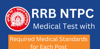 RRB NTPC Medical Test with Required Medical Standards for Each Post  RRB NTPC Recruitment , Medical Standards of RRB NTPC Recruitment, RRB NTPC posts, RRB Ntpc