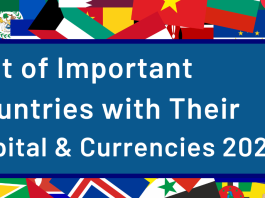 Check Here to Read a Complete List of Important Countries, Capitals and Currencies