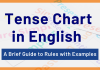 Tenses Chart in English – A Brief Guide to Rules with Examples