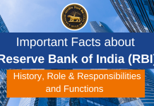 Important Facts about RBI: History, Role & Responsibilities and Functions   Reserve Bank of India (RBI) and Its Functions