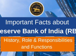 Reserve Bank of India (RBI) and Its Functions