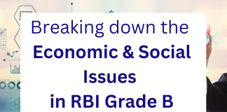 Breaking Down the Economic and Social Issues in RBI Grade B Examination RBI Grade B Examination