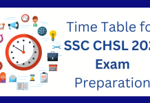 Time Table for SSC CHSL 2024 Exam Preparation