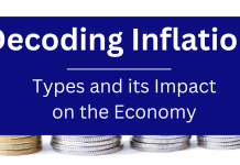 Inflation Explained: Types, Impacts, and Examples  Inflation and it's types