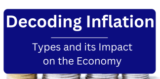 Inflation Explained: Types, Impacts, and Examples  Inflation and it's types