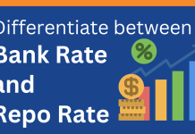 Differentiate between Bank Rate and Repo Rate Differences and Impact of Bank rate and Repo rate on economy