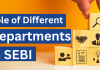 A Brief Introduction to Different Departments in SEBI Different department in SEBI