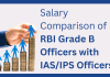 Salary Comparison of RBI Grade B Officers with IAS and IPS Officers RBI Grade B Salary Comparison