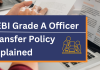 Transfer Policy of the SEBI Grade A Officer: An Introduction  SEBI Grade A Officer Transfer Policy