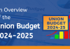 A Comprehensive Overview of the Union Budget 2024-2025  Union Budget 2024-2025