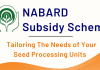 Understanding The NABARD Subsidy Scheme: A Complete Guide  NABARD Subsidy Schemes