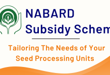 Understanding The NABARD Subsidy Scheme: A Complete Guide  NABARD Subsidy Schemes