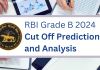 RBI Grade B 2024 Cutoff Prediction and Analysis  RBI Grade B cutoff prediction