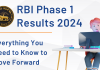 RBI Phase 1 Results 2024: Everything You Need to Know to Move Forward  RBI Phase 1 Results 2024: Everything You Need to Know to Move Forward