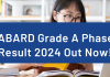 NABARD Grade A Phase 1 Result 2024 Out Now!  NABARD Grade A Phase 1 2024 result
