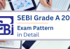 SEBI Grade A 2025: Exam Pattern Details SEBI Grade A 2025