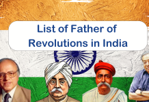 List of Father of Revolutions in India 2024: A Comprehensive Guide  Father of Revolutions in India
