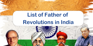 List of Father of Revolutions in India 2024: A Comprehensive Guide  Father of Revolutions in India