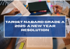 Target NABARD Grade A 2025: A New Year Resolution