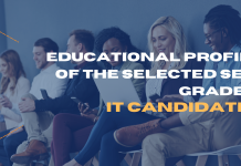 Educational Profile of the Selected SEBI Grade A IT Candidates