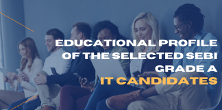 Educational Profile of the Selected SEBI Grade A IT Candidates