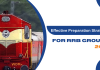 Effective Preparation Strategies for RRB Group D 2025