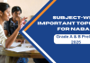 Subject-Wise Important Topics for NABARD Grade A & B Prelims 2025