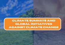 Climate Summits and Global Initiatives Against Climate Change Climate Change