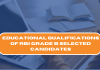 Educational Qualifications of RBI Grade B Candidates