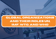 Global Organizations and Their Functions: UN, IMF, WTO, and WHO  Global Organizations and Their Functions: UN, IMF, WTO, and WHO