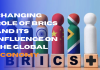 Changing Role of BRICS and Its Influence on the Global Economy Changing Role of BRICS and Its Influence on the Global Economy