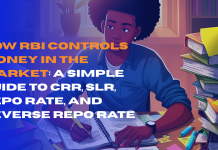 How RBI Controls Money in the Market: A Simple Guide to CRR, SLR, Repo Rate, and Reverse Repo Rate  How RBI Controls Money in the Market: A Simple Guide to CRR, SLR, Repo Rate, and Reverse Repo Rate