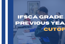 Understanding the IFSCA Grade A Previous Year Cutoffs